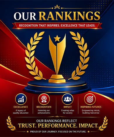 ranking of ICFAI University, Sikkim
